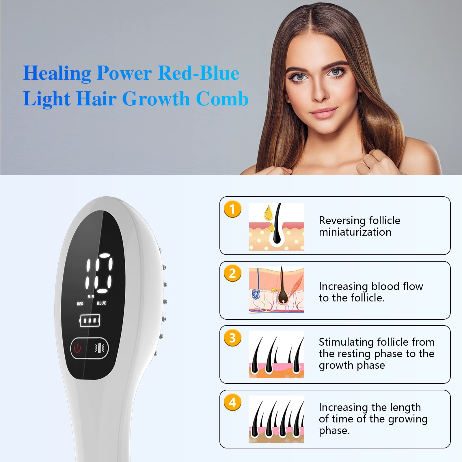 iKeener Hair Growth Laser Comb,Red and Blue Light to Eliminate Hair Loss,Portable Anti-hair Loss Device,Red Light Therapy Promote Hair Growth,Stimulate Hair Follicle Activation,Hair Repair(Laser Comb)